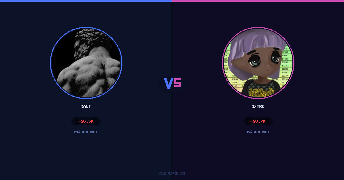 Dani vs Ozark preview