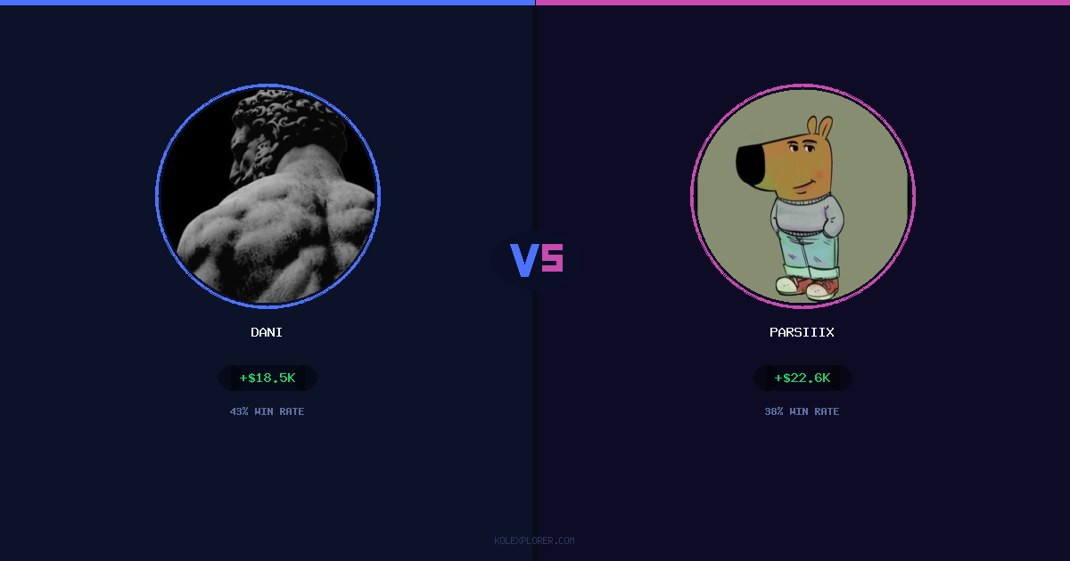 Dani vs Parsiiix preview