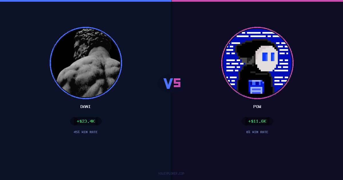 Dani vs Pow preview