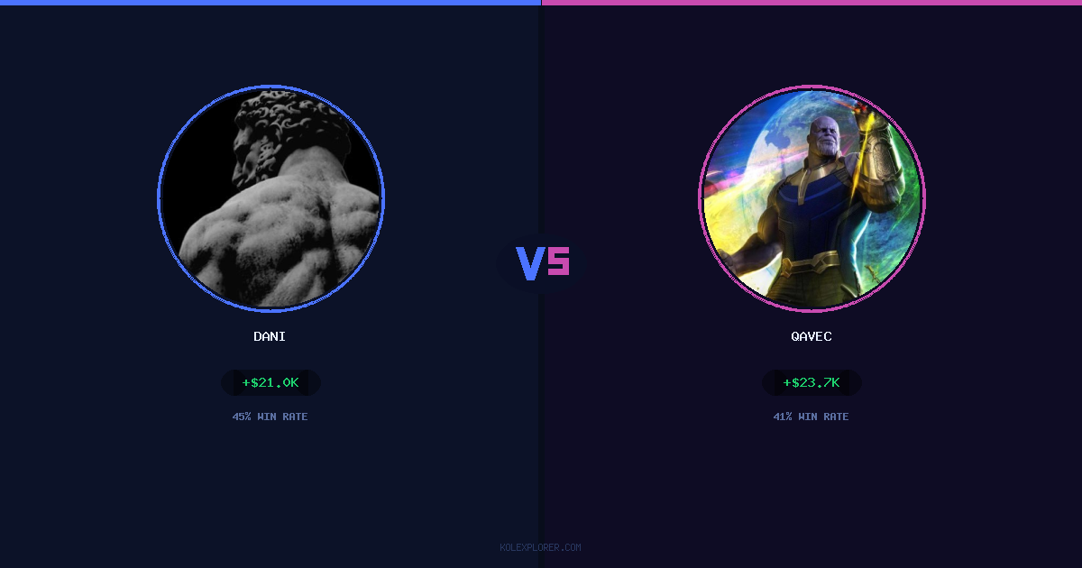 Dani vs Qavec preview