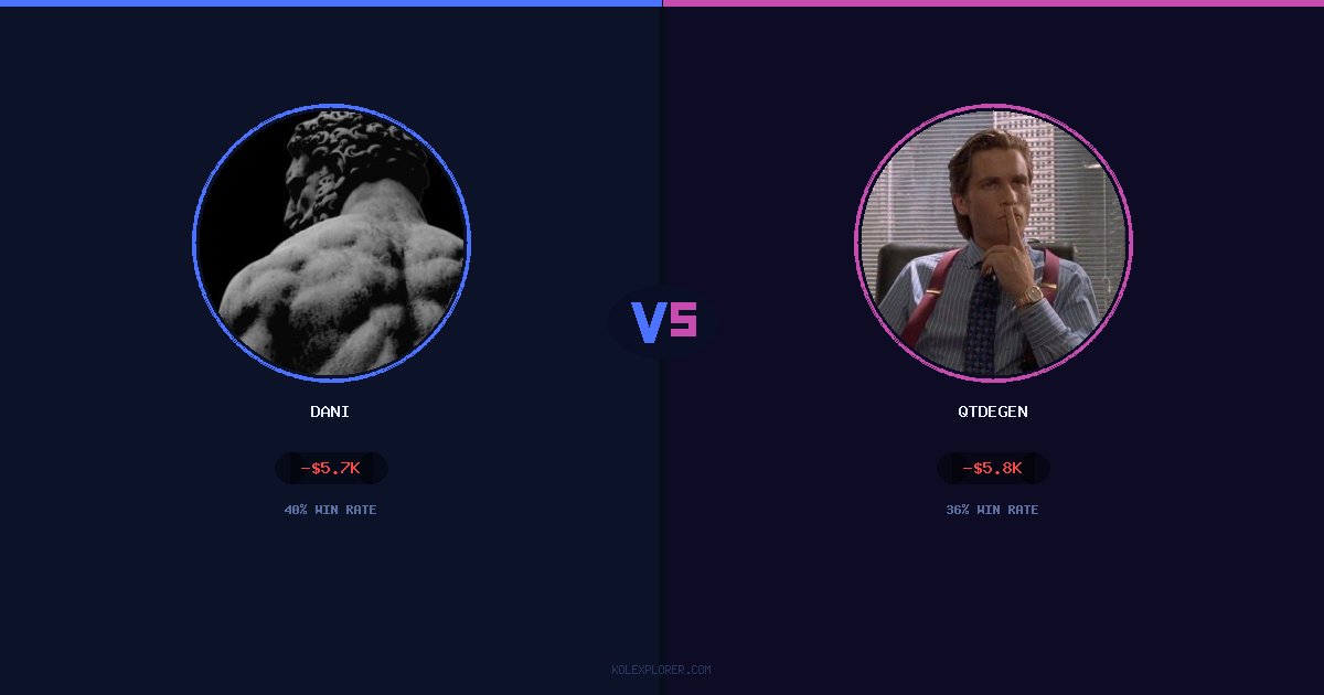 Dani vs QTDEGEN preview