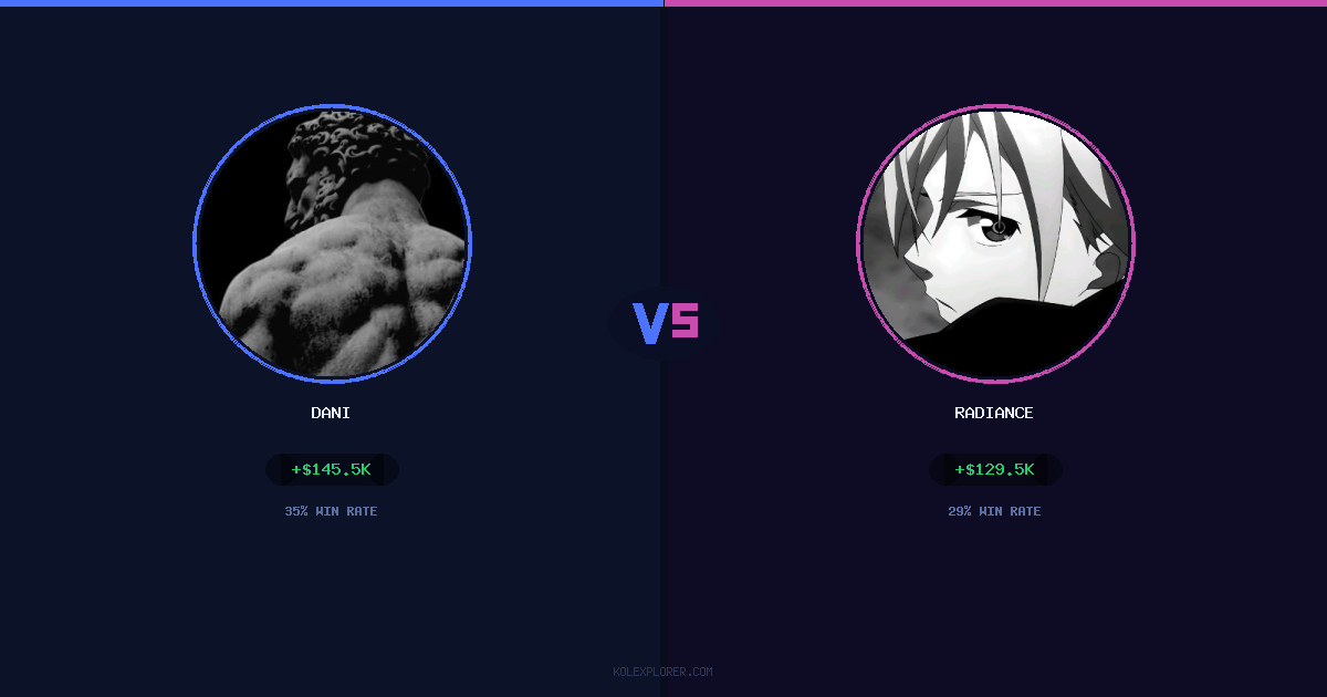 Dani vs Radiance preview