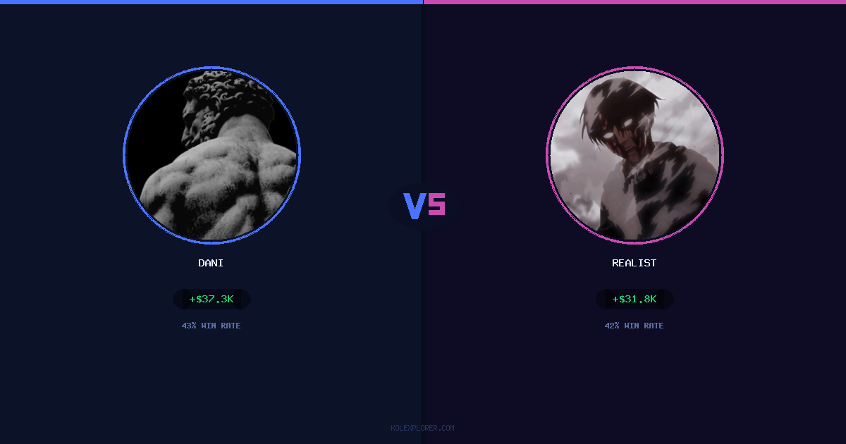 Dani vs Realist preview