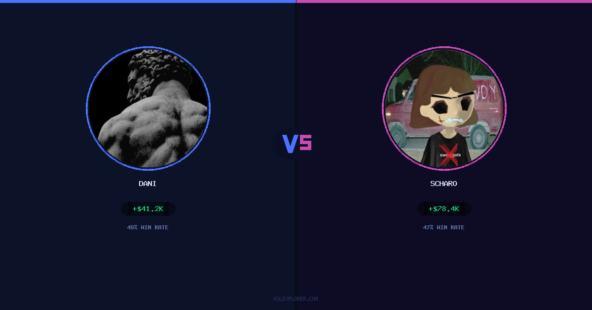 Dani vs Scharo preview