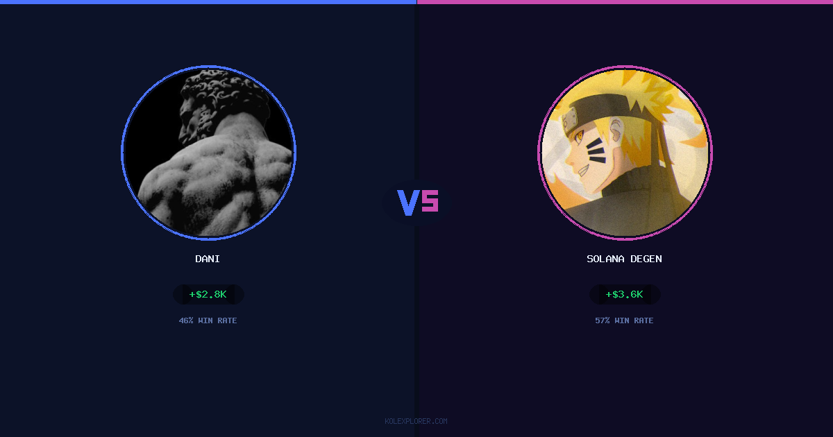 Dani vs Solana degen preview