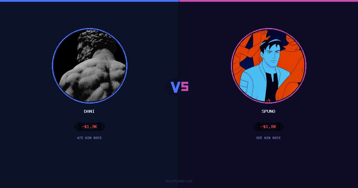 Dani vs Spuno preview