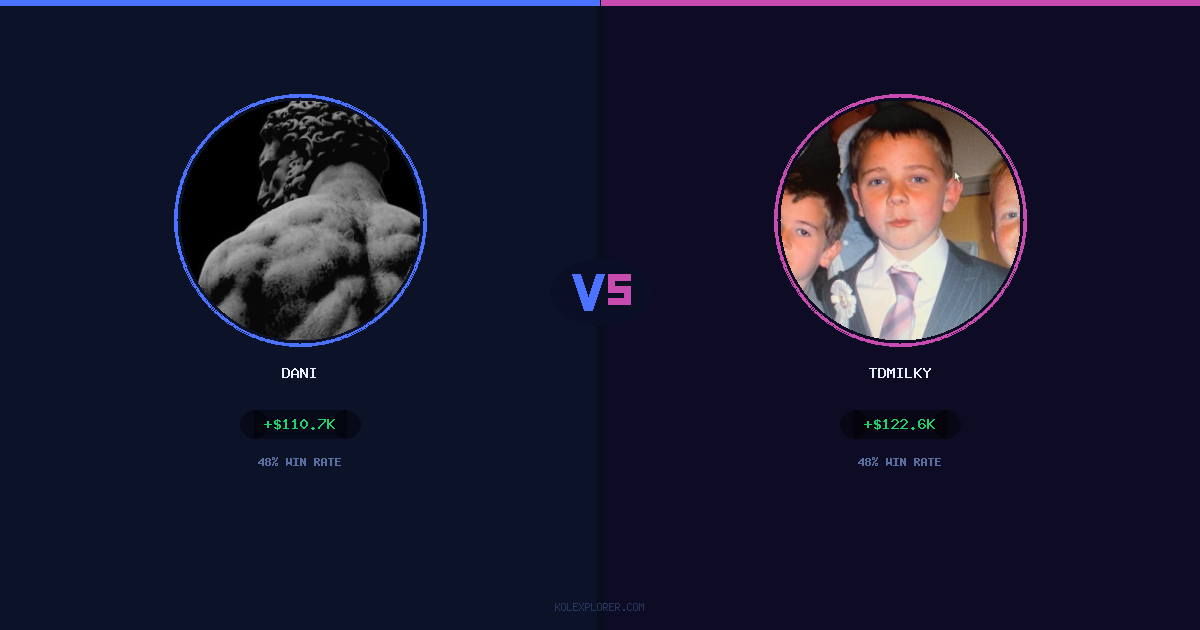 Dani vs Tdmilky preview