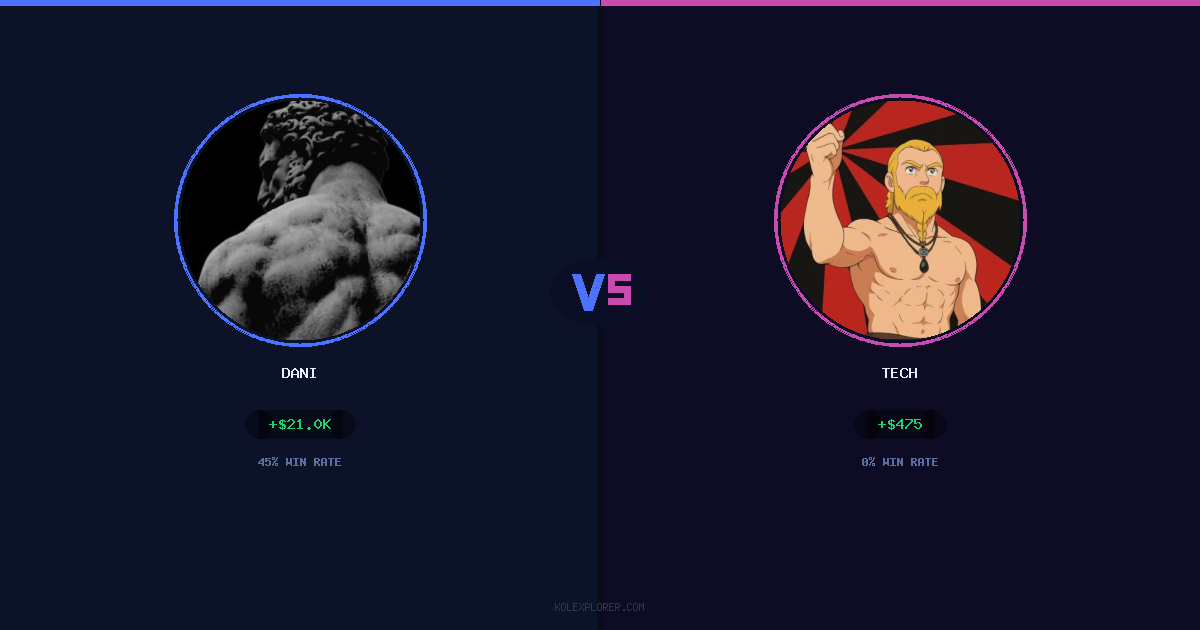 Dani vs Tech preview