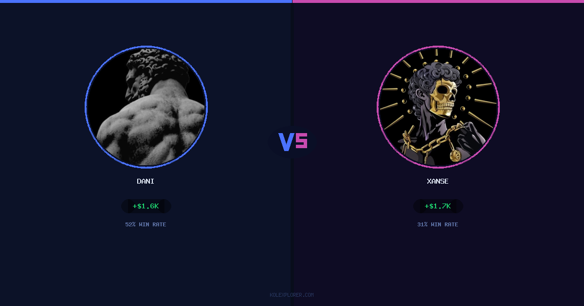 Dani vs Xanse preview