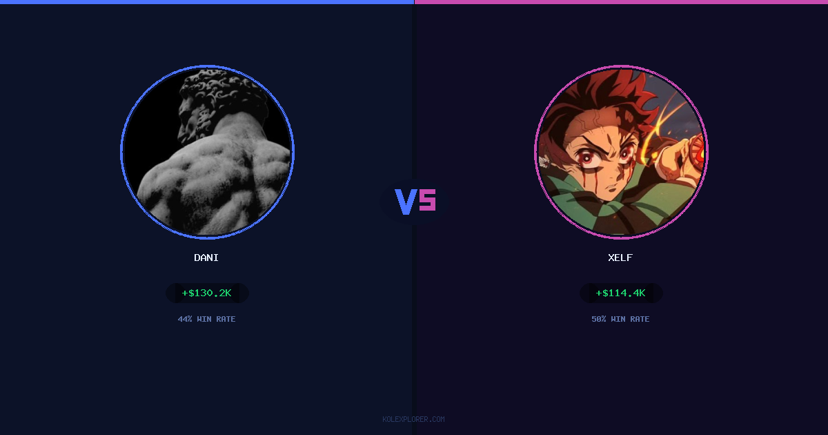 Dani vs Xelf preview