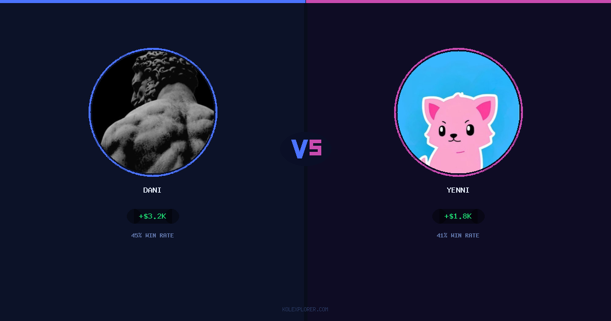 Dani vs Yenni preview