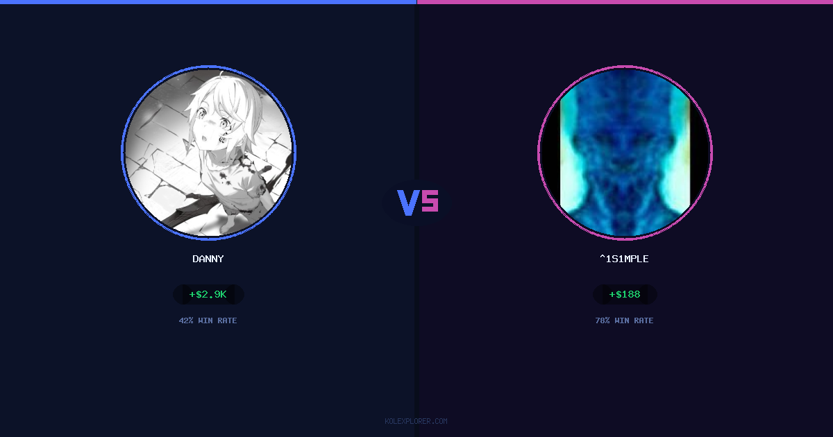 Danny vs ^1s1mple preview