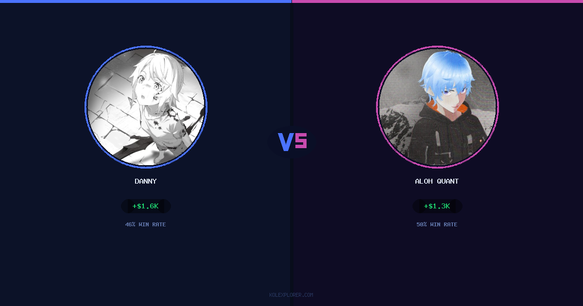 Danny vs Aloh Quant preview