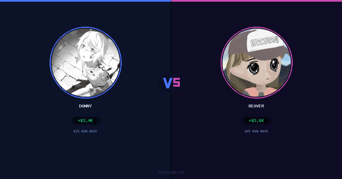 Danny vs Beaver preview