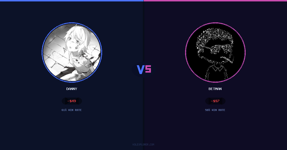 Danny vs Betman preview