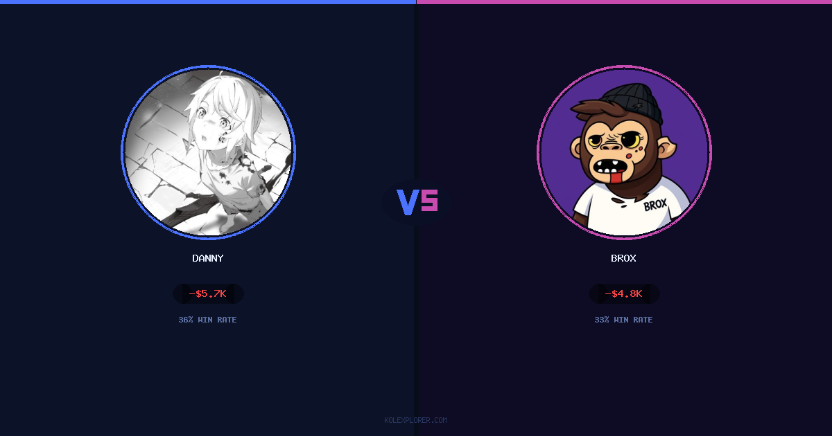 Danny vs Brox preview