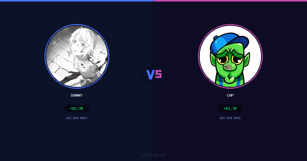 Danny vs Cap preview