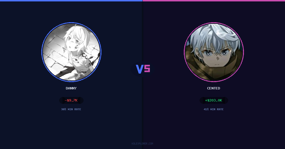 Danny vs Cented preview