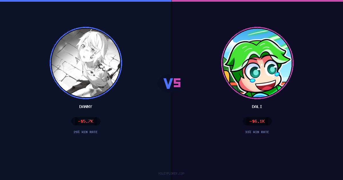 Danny vs Dali preview
