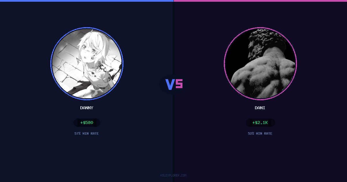 Danny vs Dani preview