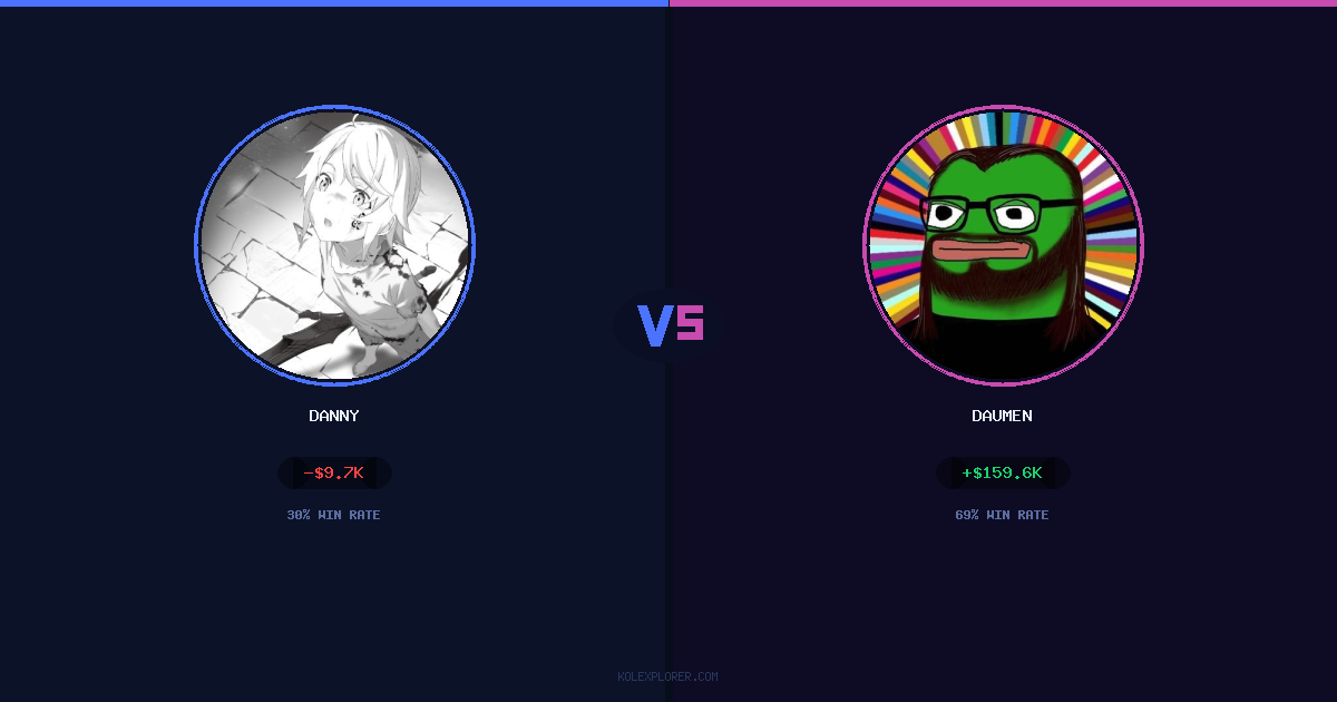 Danny vs Daumen preview