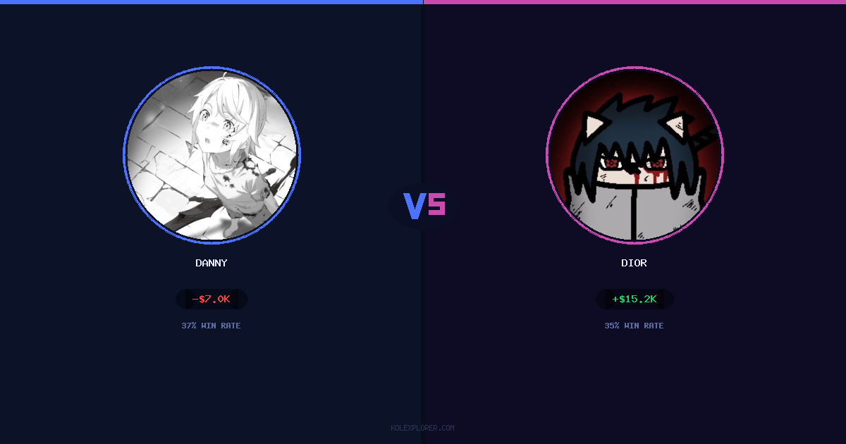 Danny vs Dior preview