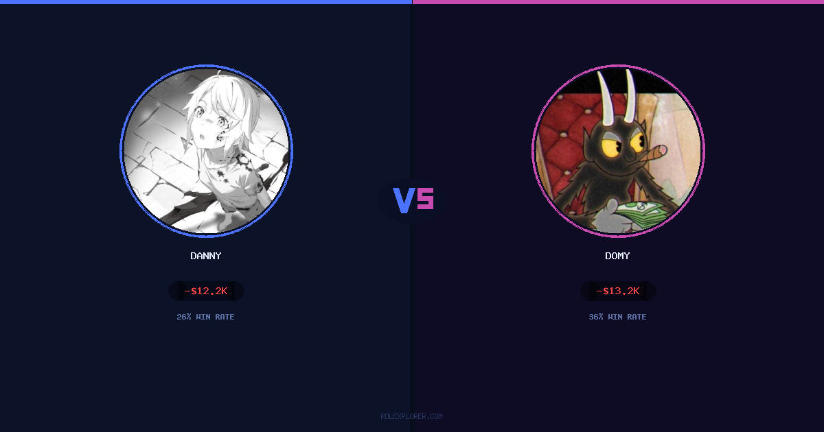Danny vs Domy preview