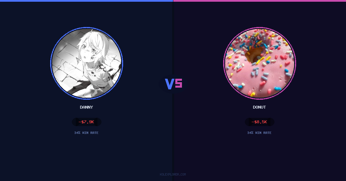 Danny vs Donut preview