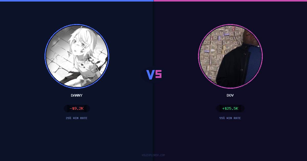 Danny vs Dov preview