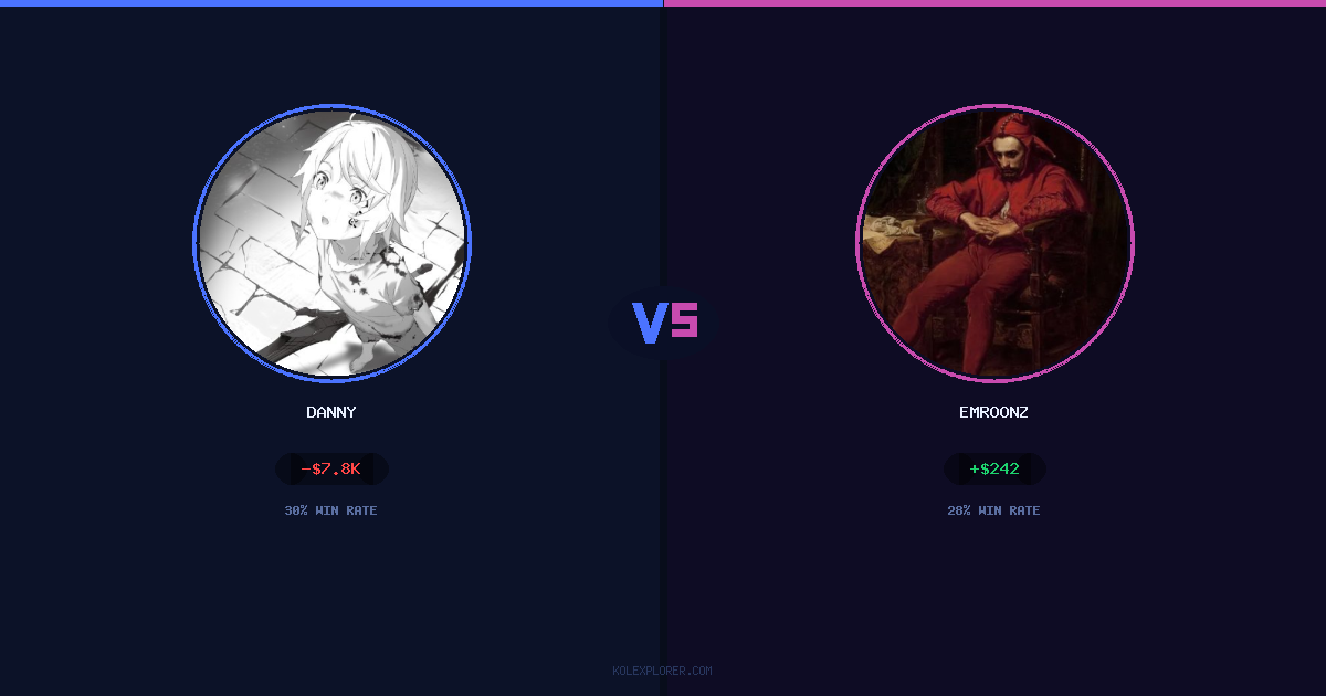Danny vs Emroonz preview