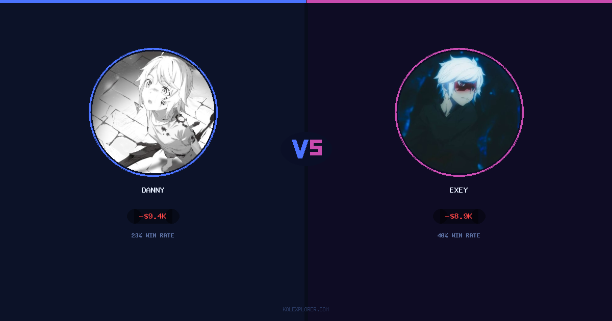 Danny vs Exey preview