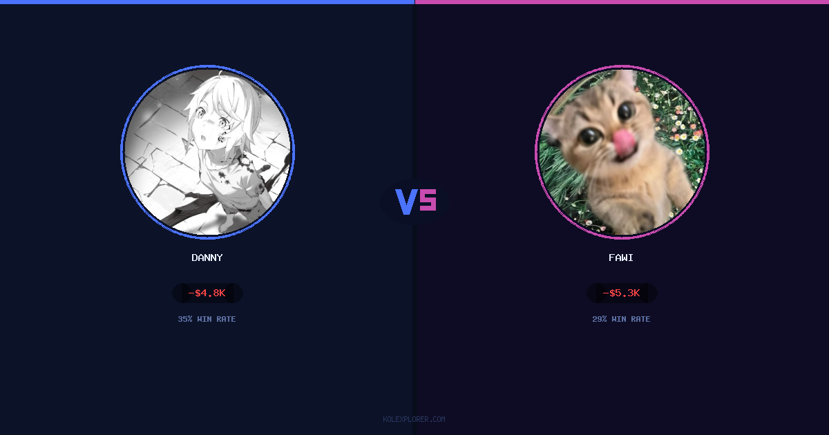 Danny vs Fawi preview