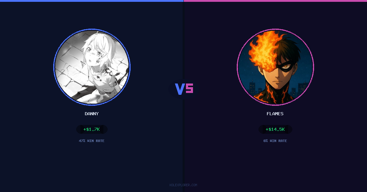 Danny vs Flames preview