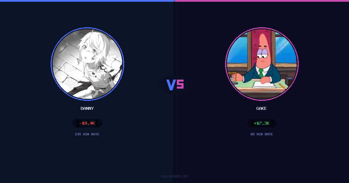 Danny vs Gake preview