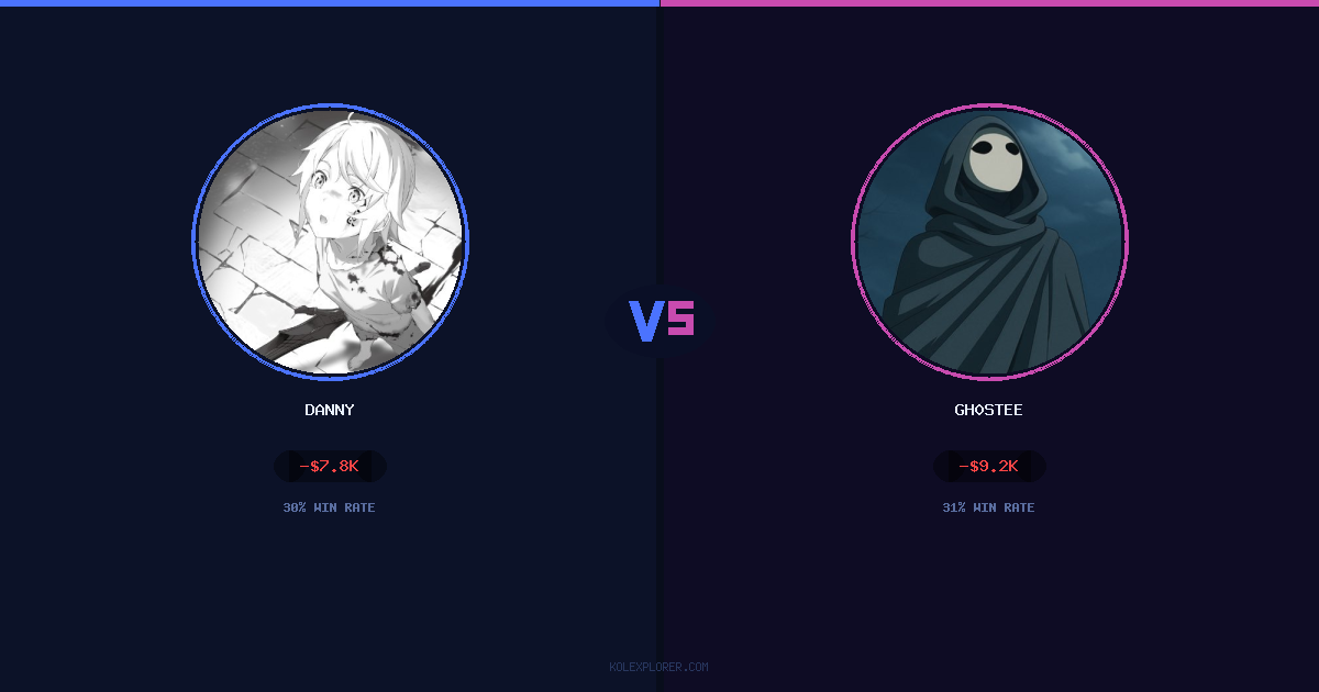 Danny vs Gh0stee preview