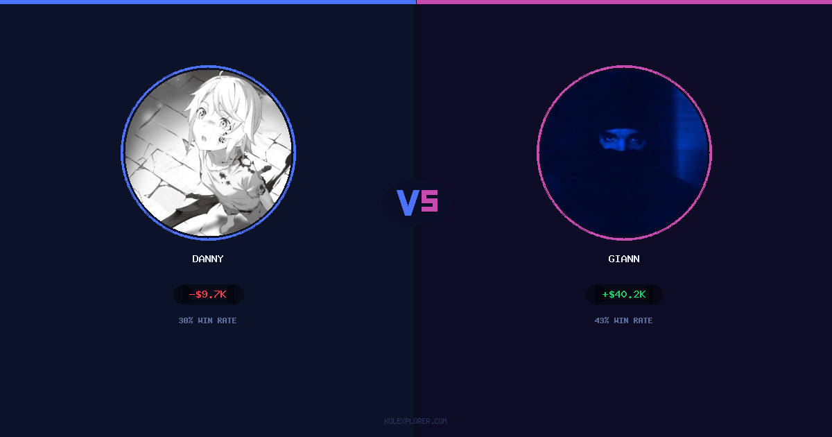 Danny vs Giann preview