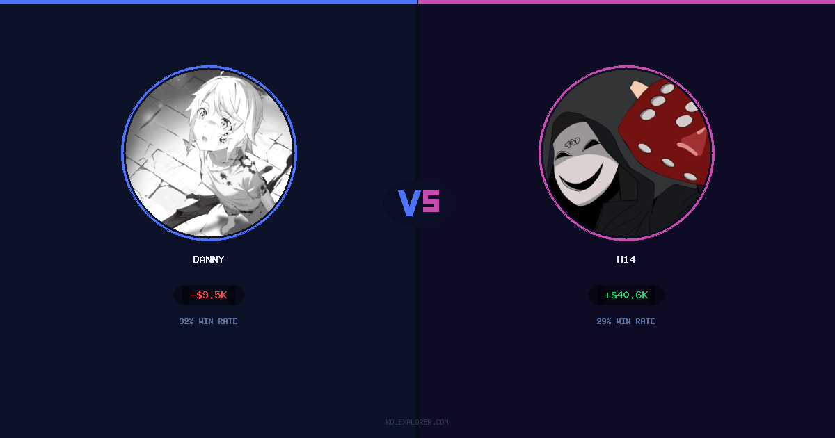 Danny vs h14 preview