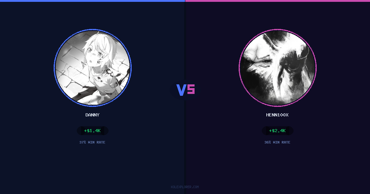 Danny vs Henn100x preview