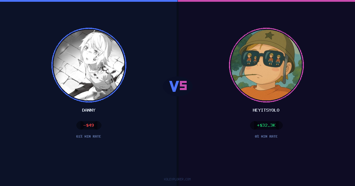 Danny vs Heyitsyolo preview