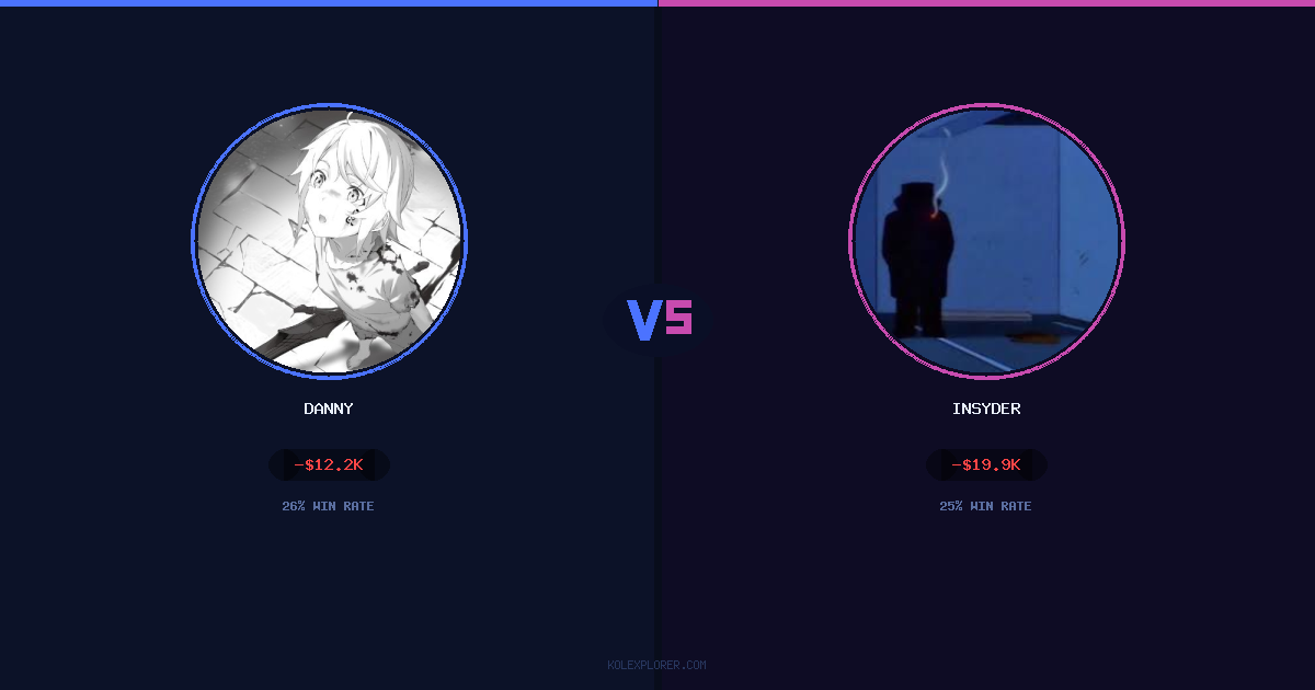 Danny vs Insyder preview