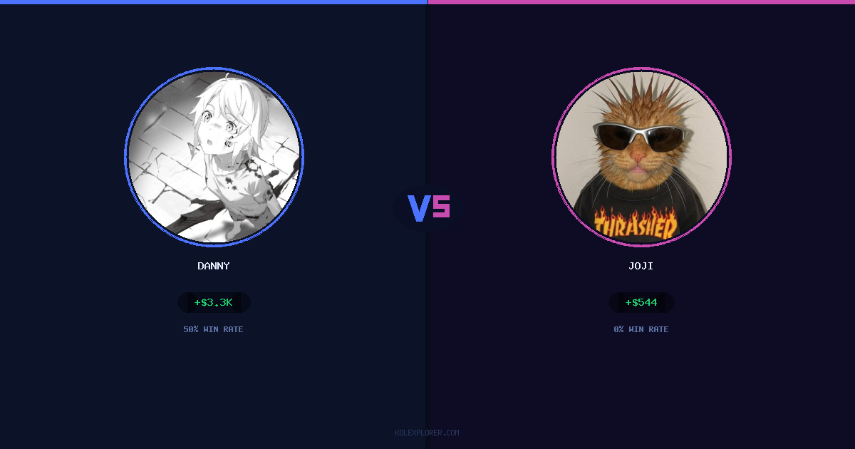 Danny vs Joji preview