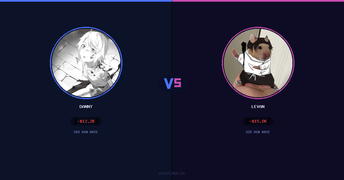Danny vs Levan preview