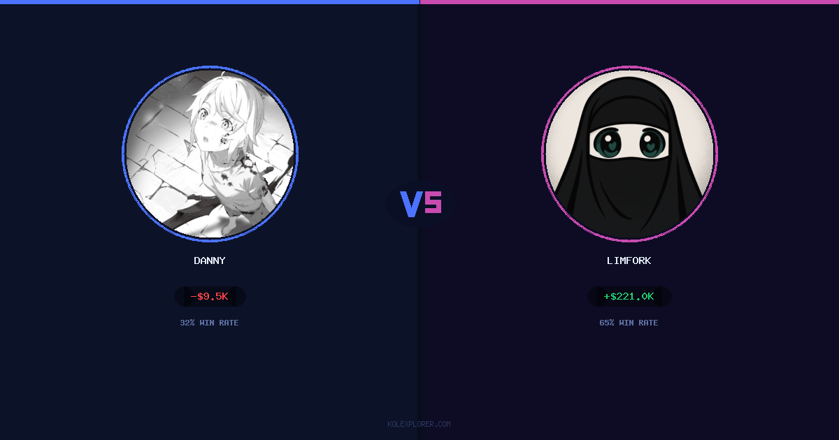 Danny vs Limfork preview