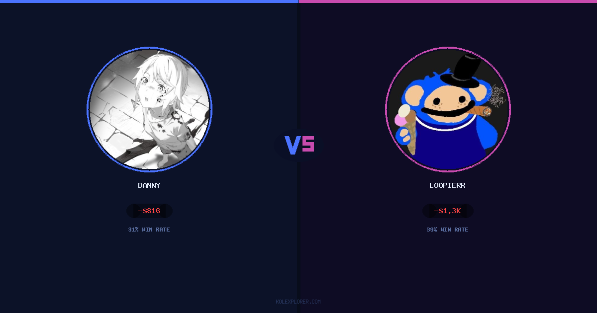 Danny vs Loopierr preview