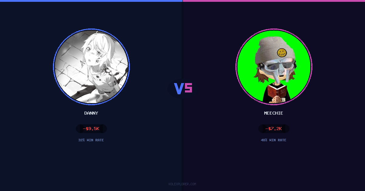 Danny vs Meechie preview