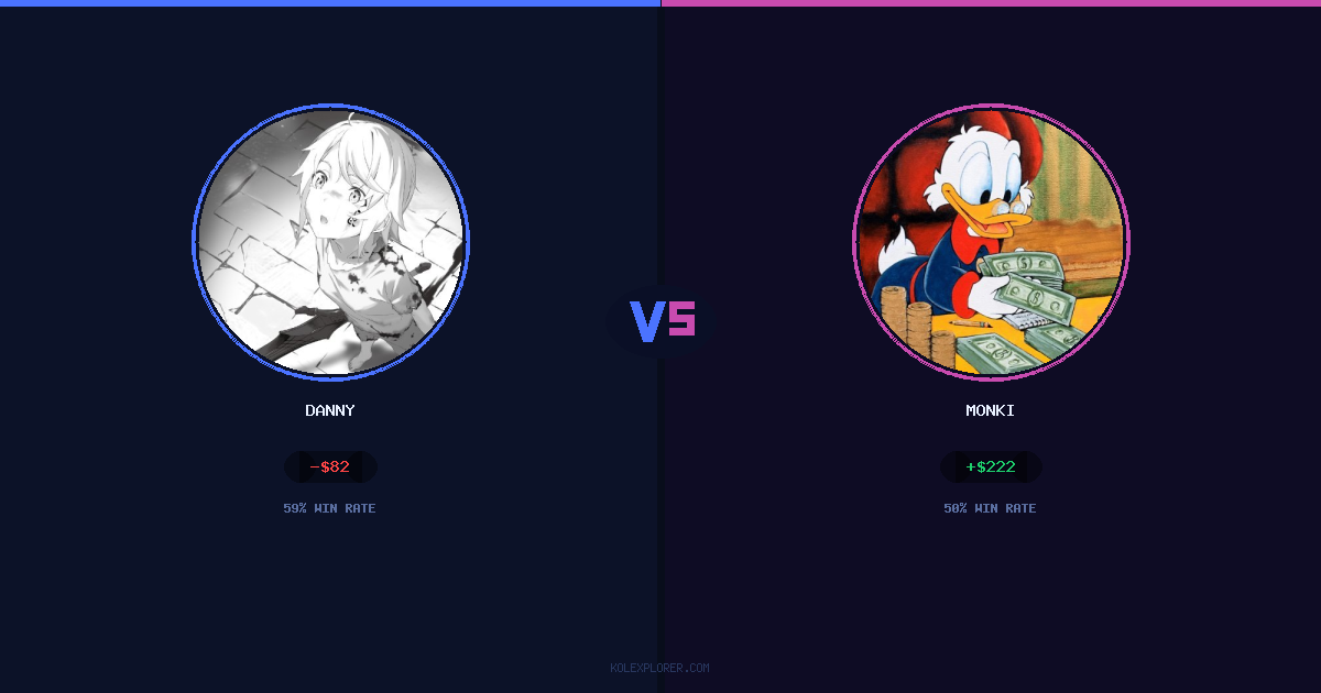 Danny vs Monki preview