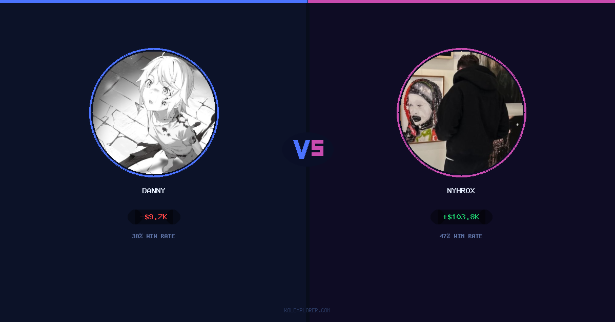 Danny vs Nyhrox preview