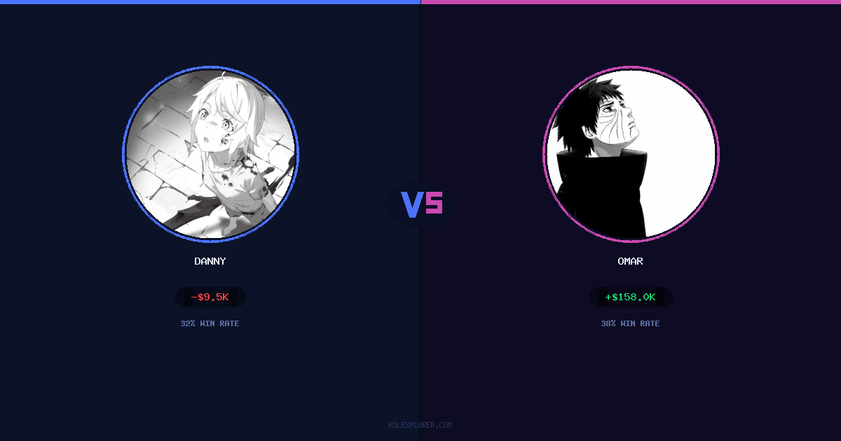 Danny vs Omar preview