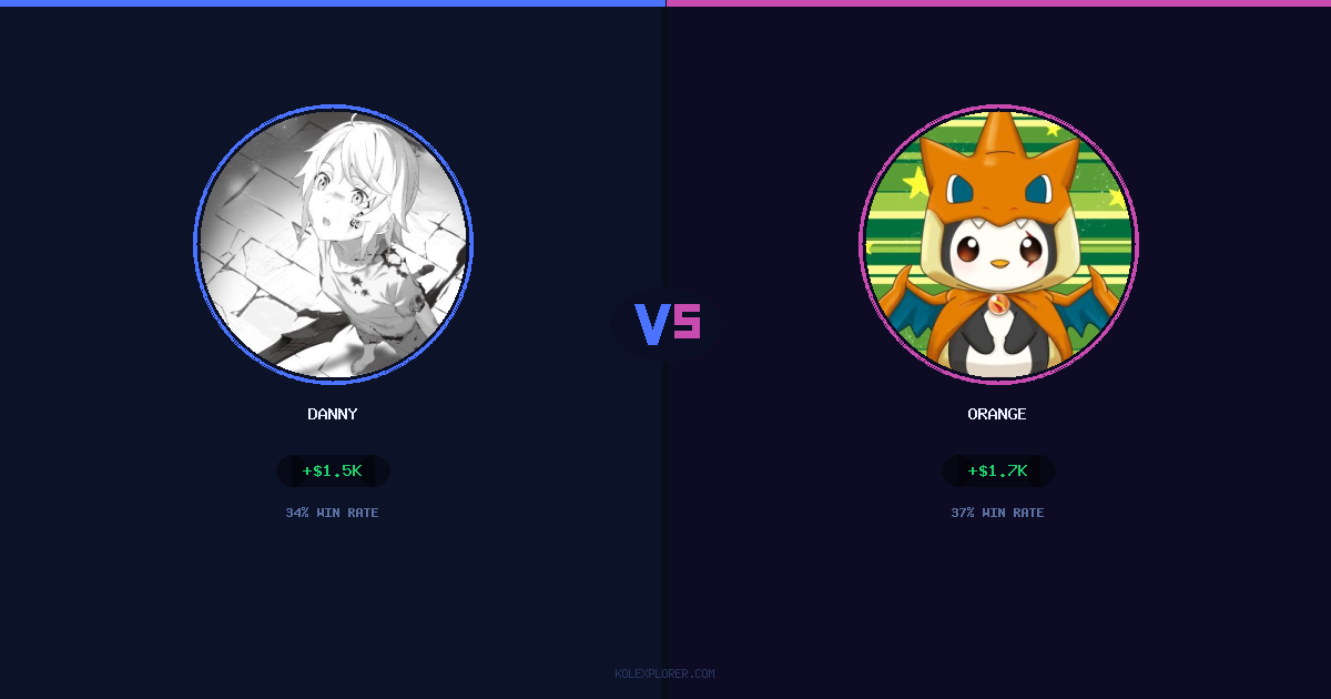 Danny vs Orange preview