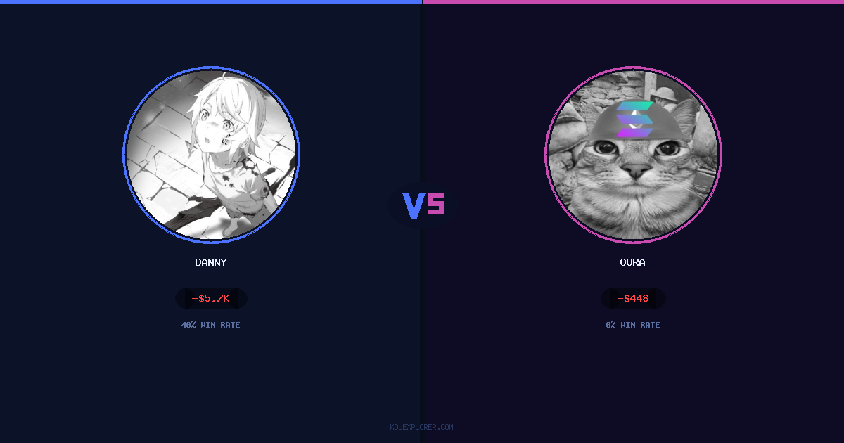 Danny vs Oura preview